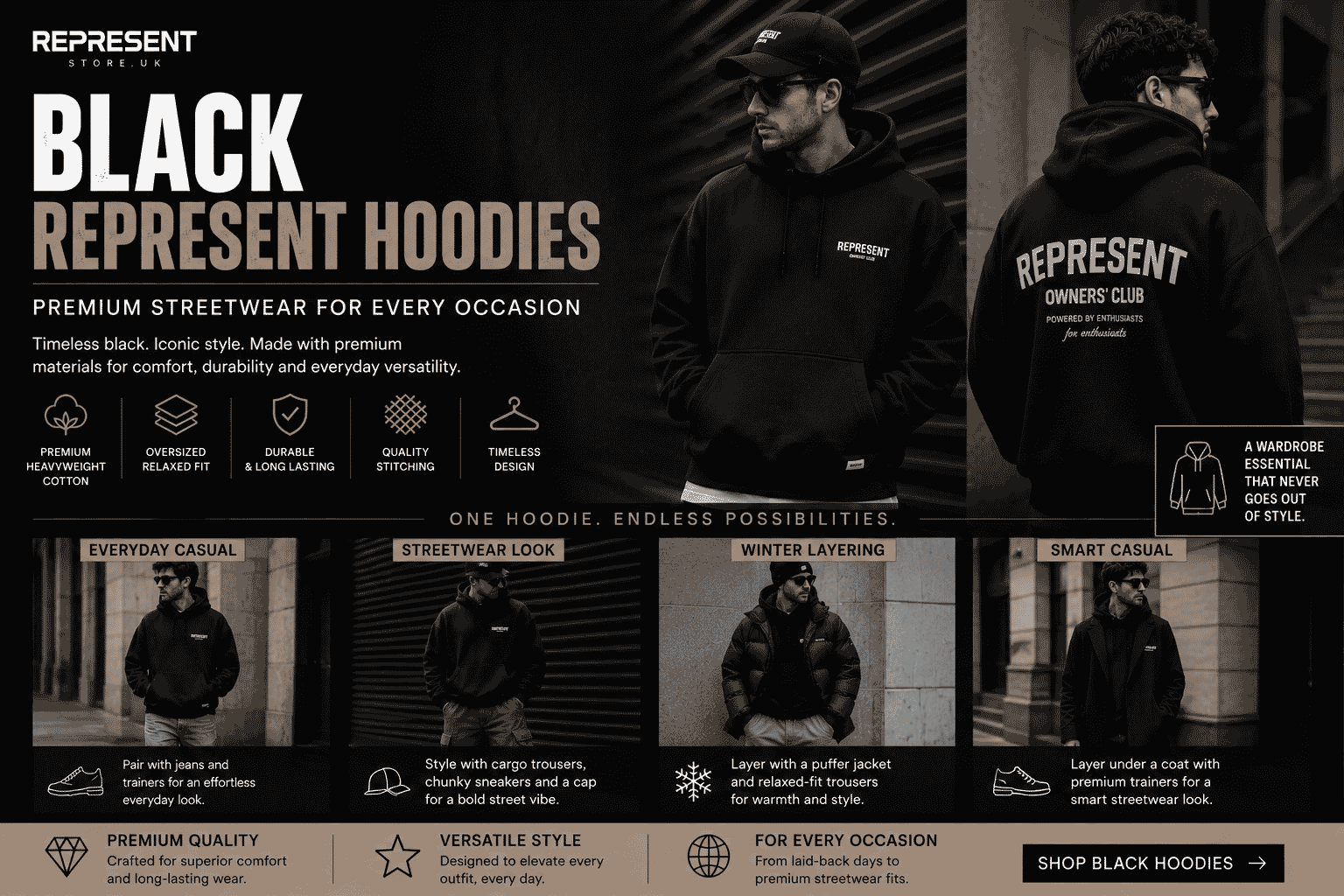 Men wearing premium black Represent hoodies styled for casual, streetwear, winter, and smart casual outfits with an oversized fit and heavyweight cotton fabric.