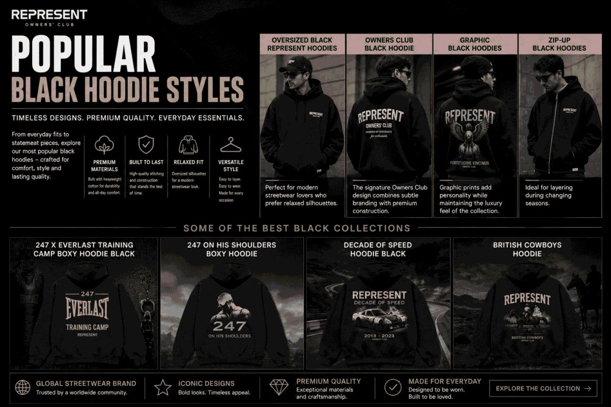 Collection of premium black Represent hoodies featuring oversized, Owners Club, graphic, zip-up, and limited-edition black hoodie styles for men.