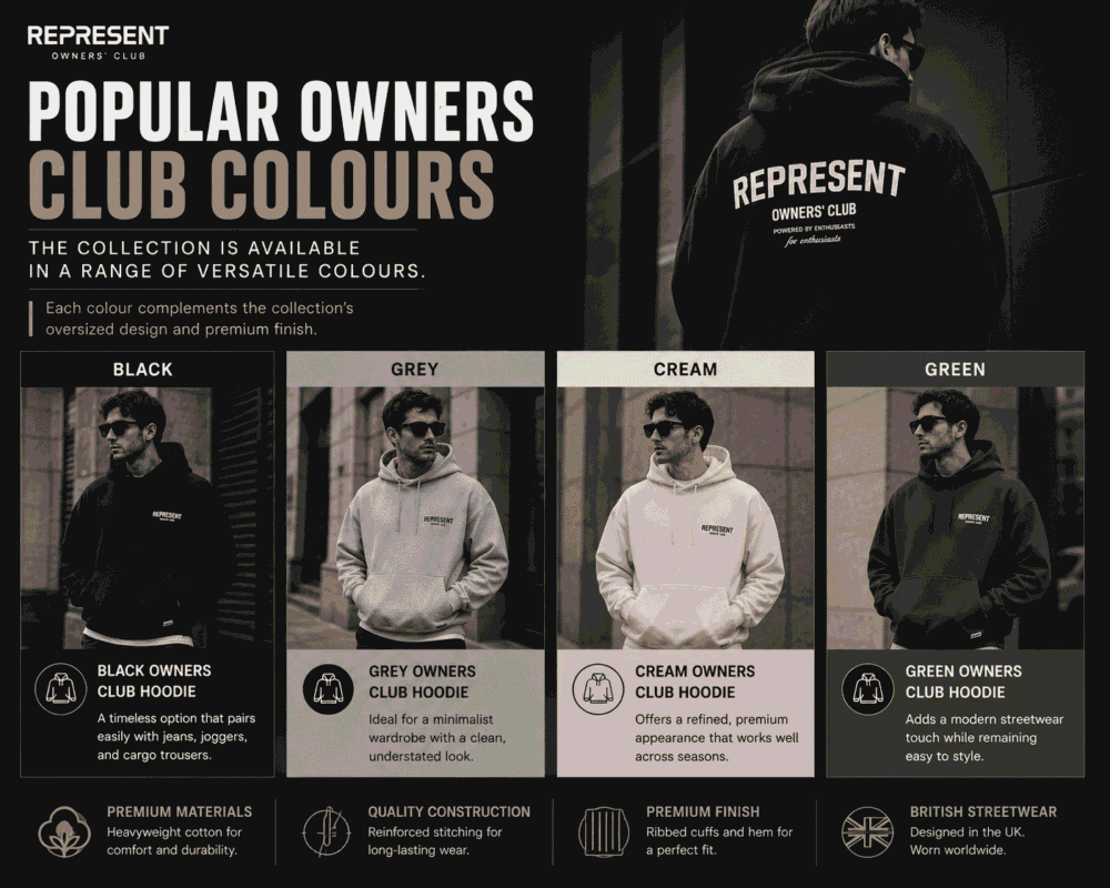 Represent Owners Club hoodies available in black, grey, cream, and green colours, showcasing premium oversized British streetwear for men.