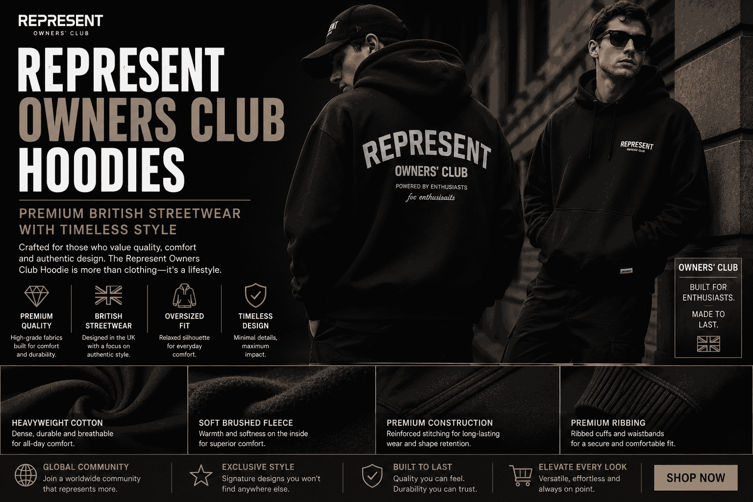 Men wearing premium Represent Owners Club hoodies in black oversized streetwear style, featuring heavyweight cotton, minimalist branding, and timeless British fashion.
