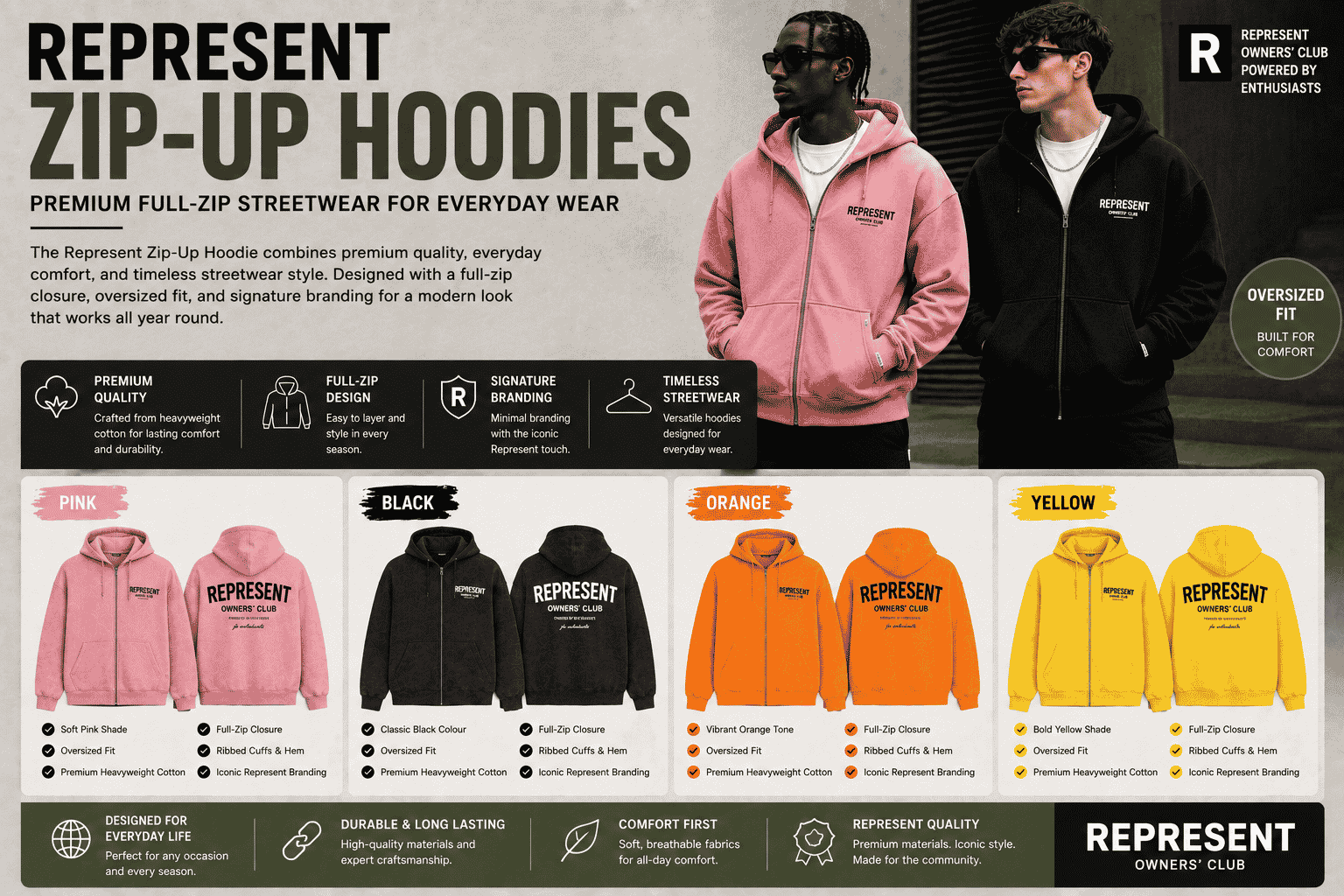 Promotional banner featuring Represent Zip-Up Hoodies in pink, black, orange, and yellow, showcasing premium full-zip streetwear with oversized comfort and modern styling.