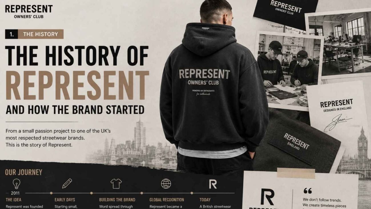 History of Represent and how the British streetwear brand started