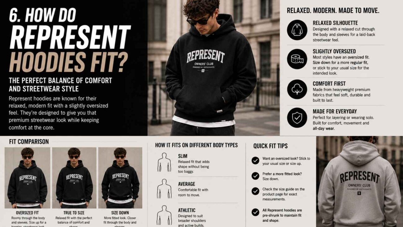 Represent Hoodies fit and sizing guide for men