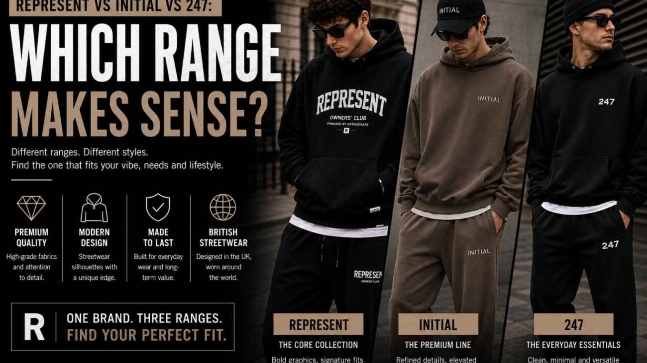 How to buy Represent clothing responsibly in the UK