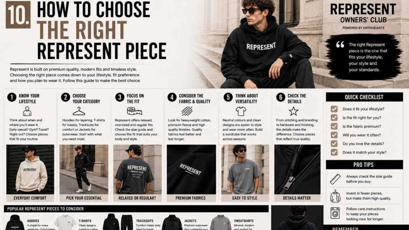 Guide to choosing the right Represent Clothing piece for your style