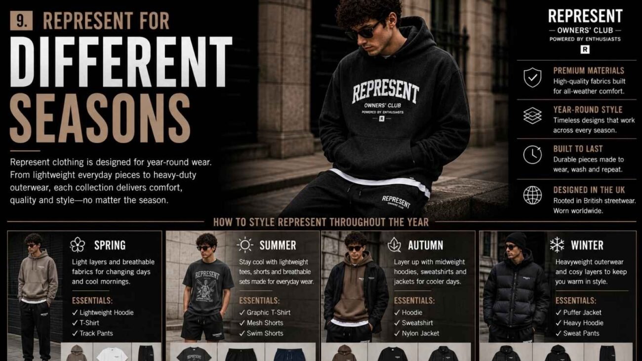 Represent Clothing styled for different seasons in the UK