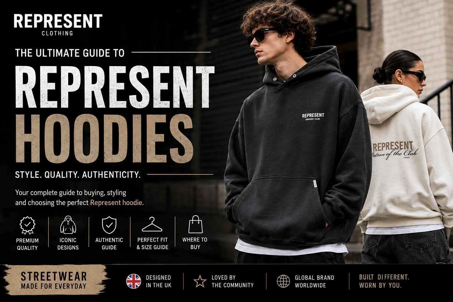 Represent hoodies ultimate guide featuring style, quality, fit and authenticity